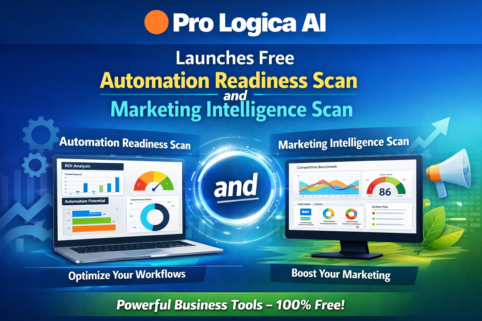 Marketing Audit Test