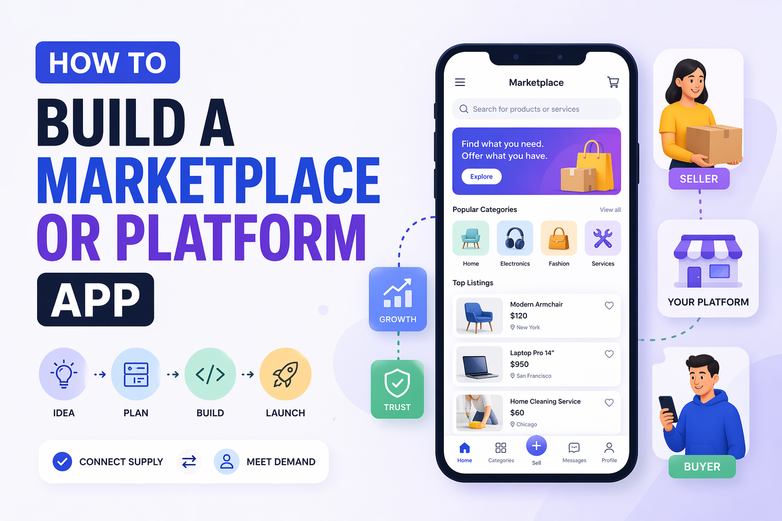 How to build a marketplace app