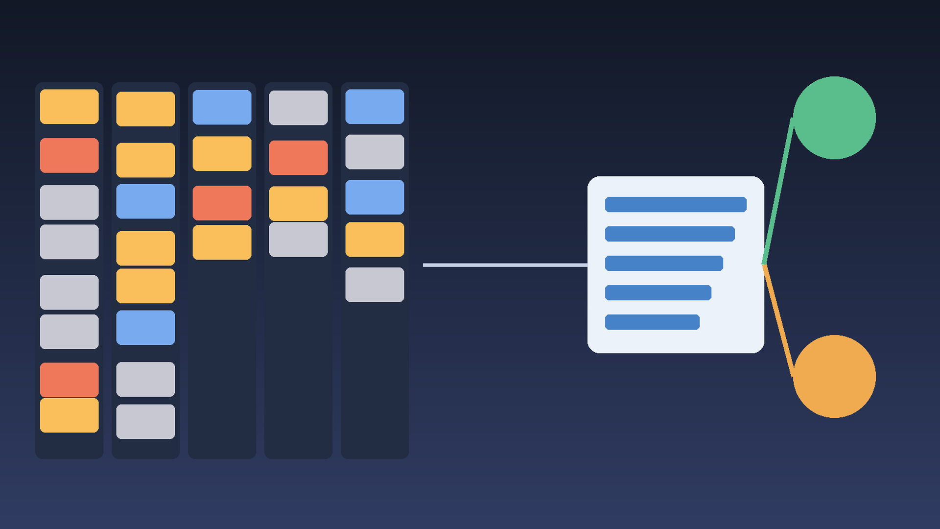 Cluttered CRM pipeline columns of mismatched deal cards beside one clean shared customer record connected to accounting and scheduling